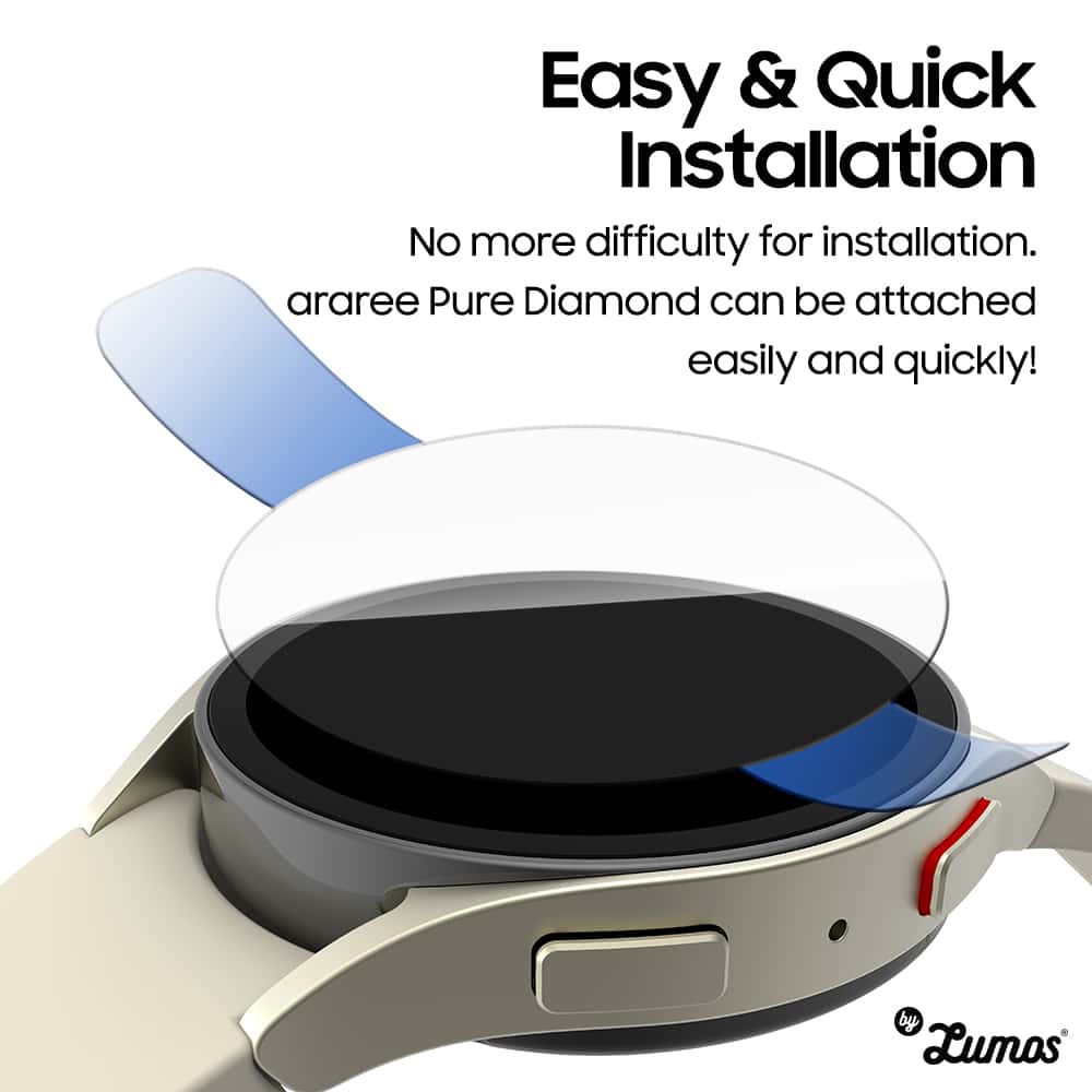 ARAREE SUB CORE Samsung Galaxy Watch 4/5/Watch 6(40mm/44mm) Include 2 Pcs Tempered Glass