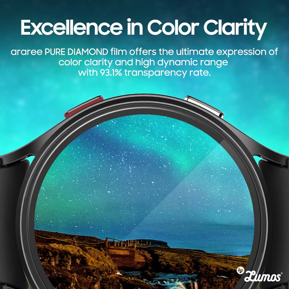 ARAREE SUB CORE Samsung Galaxy Watch 4/5/Watch 6(40mm/44mm) Include 2 Pcs Tempered Glass