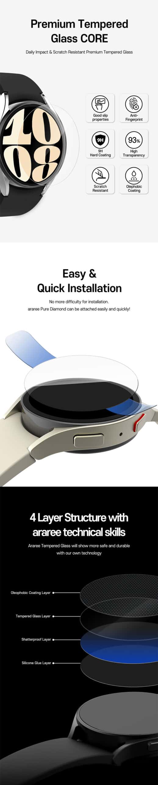 ARAREE SUB CORE Samsung Galaxy Watch 4/5/Watch 6(40mm/44mm) Include 2 Pcs Tempered Glass