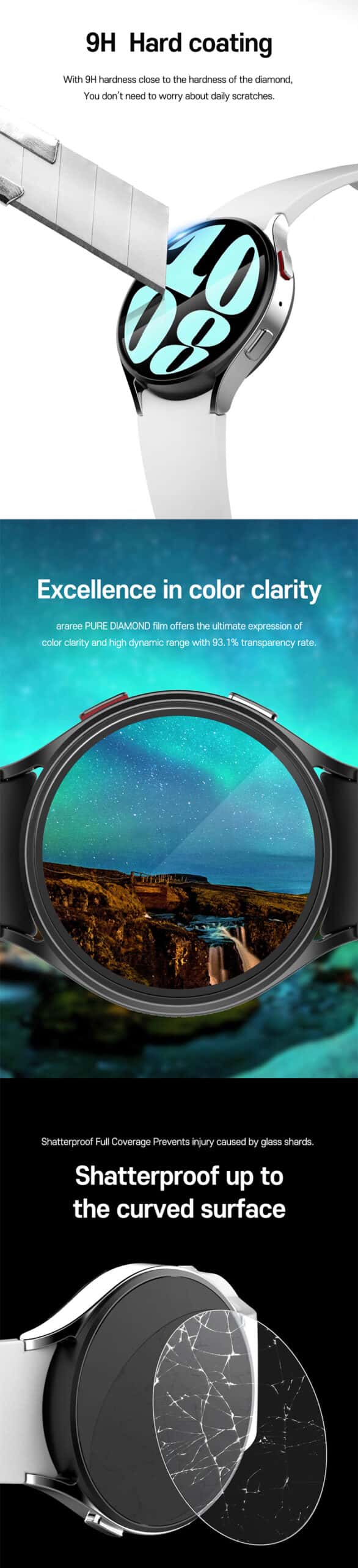 ARAREE SUB CORE Samsung Galaxy Watch 4/5/Watch 6(40mm/44mm) Include 2 Pcs Tempered Glass