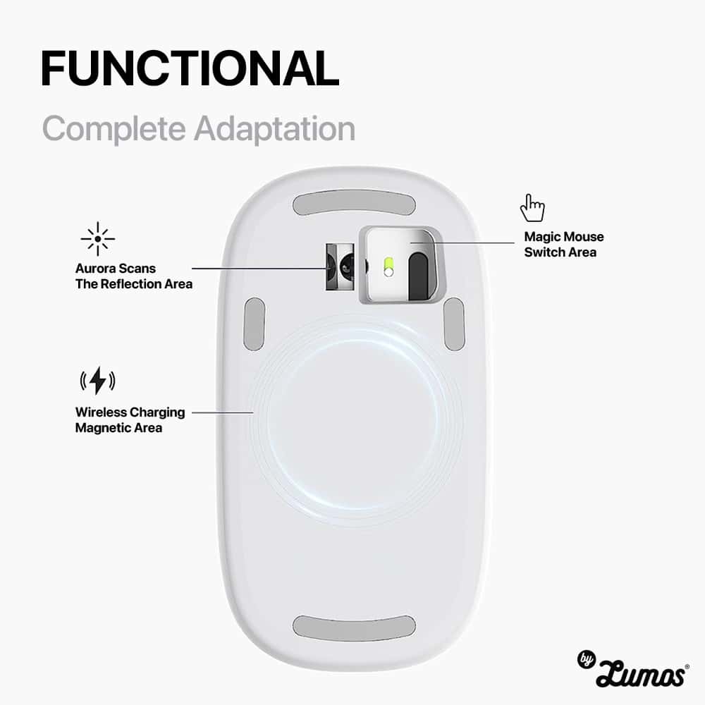 INVISIBLE SAFEGUARD CHARGING BASE Designed For A-PPLE Magic Mouse 2, Ergonomic & Wireless Charging Magsafe & QI Techno