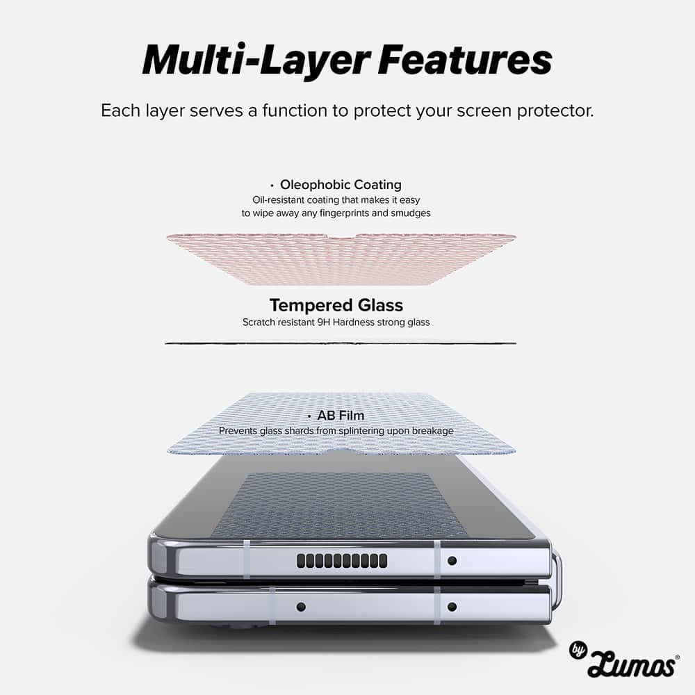 RINGKE COVER DISPLAY TEMPERED GLASS For Samsung Galaxy Z Fold 5