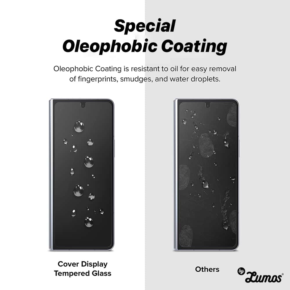 RINGKE COVER DISPLAY TEMPERED GLASS For Samsung Galaxy Z Fold 5