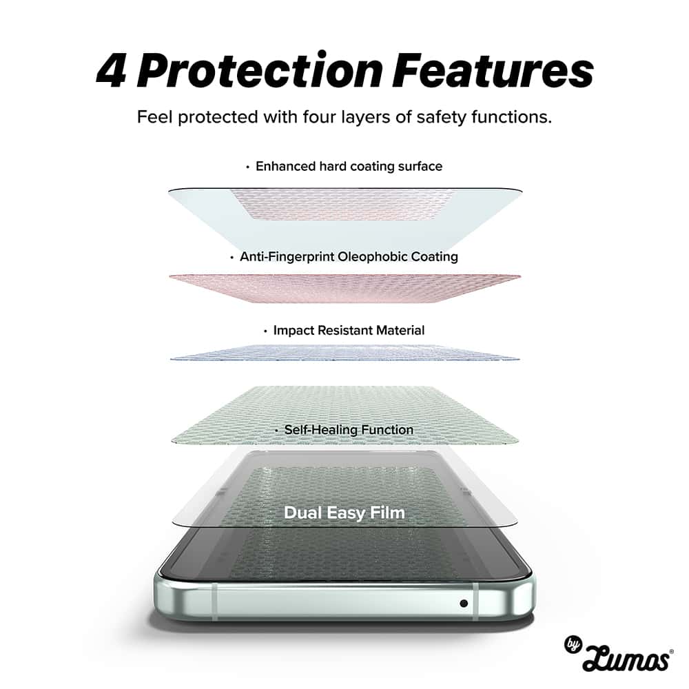 RINGKE Dual Easy Film 2 Pcs For Samsung Galaxy Z Flip 5 (Inner display screen protector)