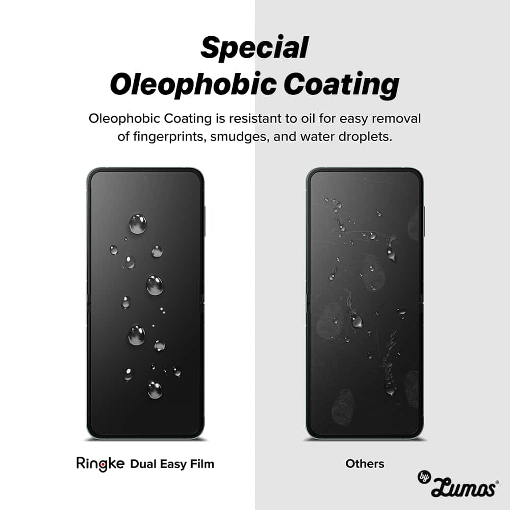 RINGKE Dual Easy Film 2 Pcs For Samsung Galaxy Z Flip 5 (Inner display screen protector)