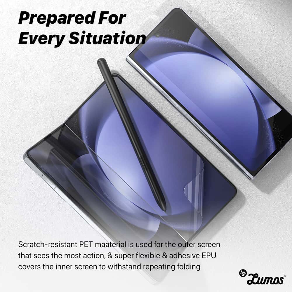 RINGKE Dual Easy Film 2 Pcs For Galaxy Z Fold 5 (Front& inner display) Screen Protector