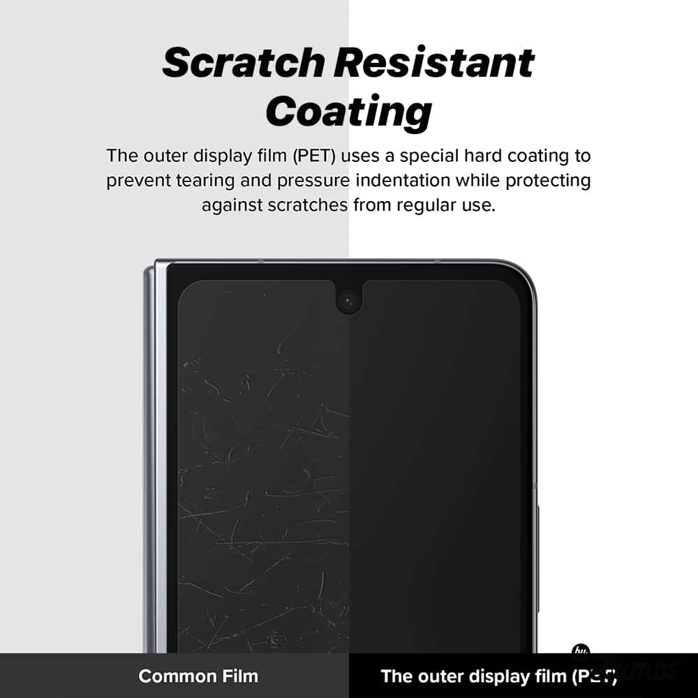 RINGKE Dual Easy Film 2 Pcs For Galaxy Z Fold 5 (Front& inner display) Screen Protector