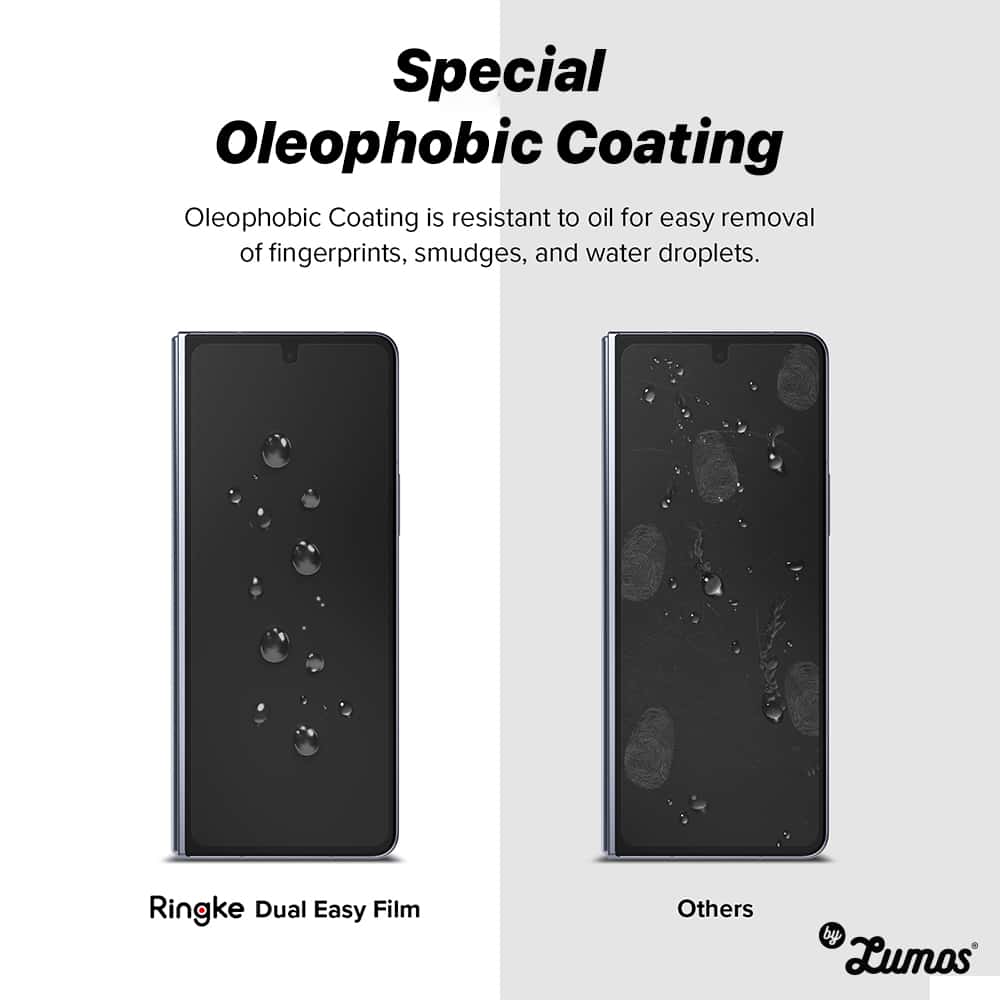 RINGKE Dual Easy Film 2 Pcs For Galaxy Z Fold 5 (Front& inner display) Screen Protector