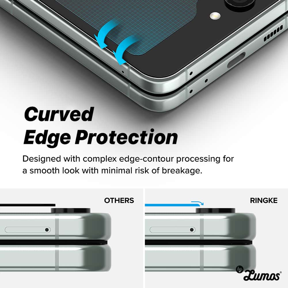 RINGKE 2PCS PACK COVER DISPLAY GLASS For Samsung Galaxy Z-Flip 5