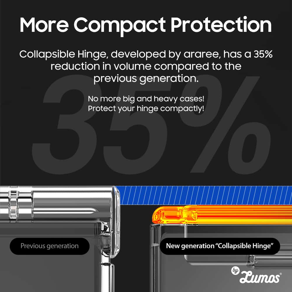 ARAREE NUKIN 360 P SERIES Samsung Galaxy Z Fold 5 Slim Transparent Full Cover S Pen Storage Case