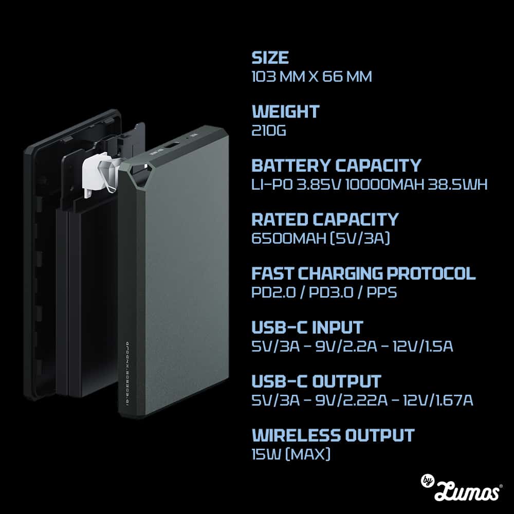 TEGIC BLOCK X MAGNETIC WIRELESS FAST CHARGING POWER BANK 15W 10000MAH BATTERY CAPACITY WORRY-FREE BOARDING
