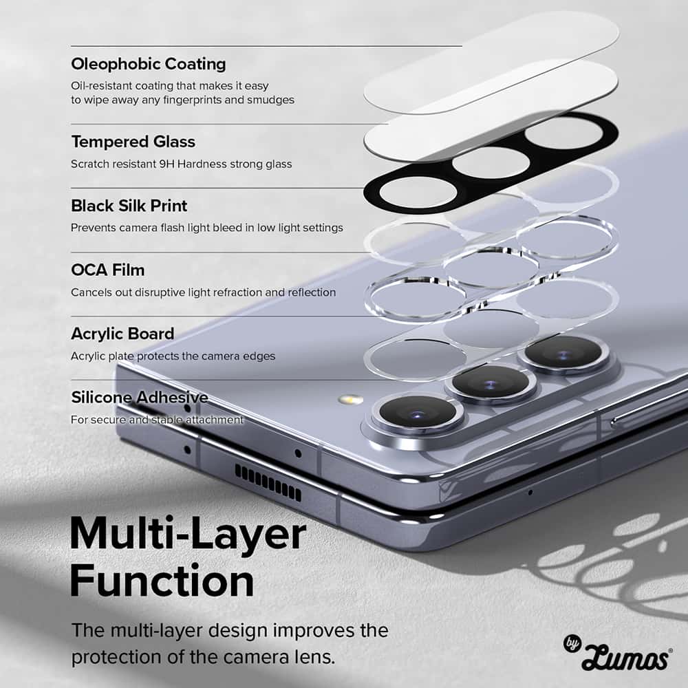 RINGKE Full Cover Camera For Samsung Galaxy Z Fold 5 Camera Lens Protector Glass 2 Pcs