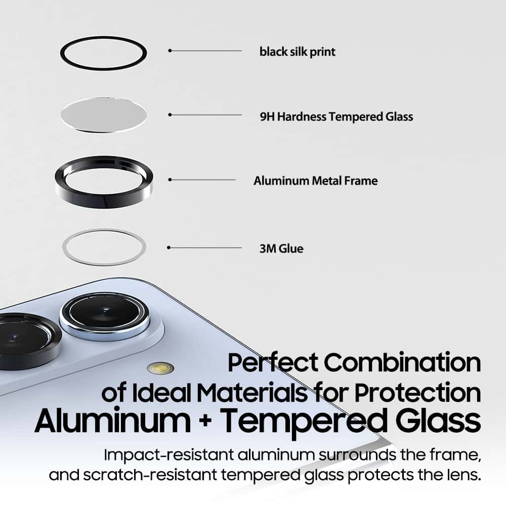 ARAREE CORE MR Full Cover Camera Lens Samsung Galaxy Z Fold 5 Tempered Glass Protector