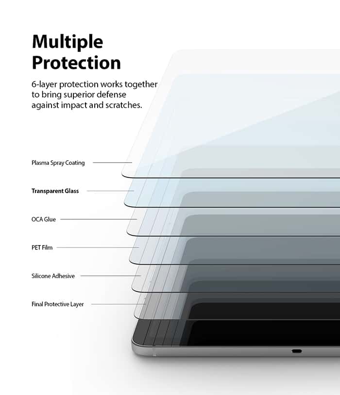 RINGKE Samsung Galaxy Tab S9 Series Premium Tempered Glass