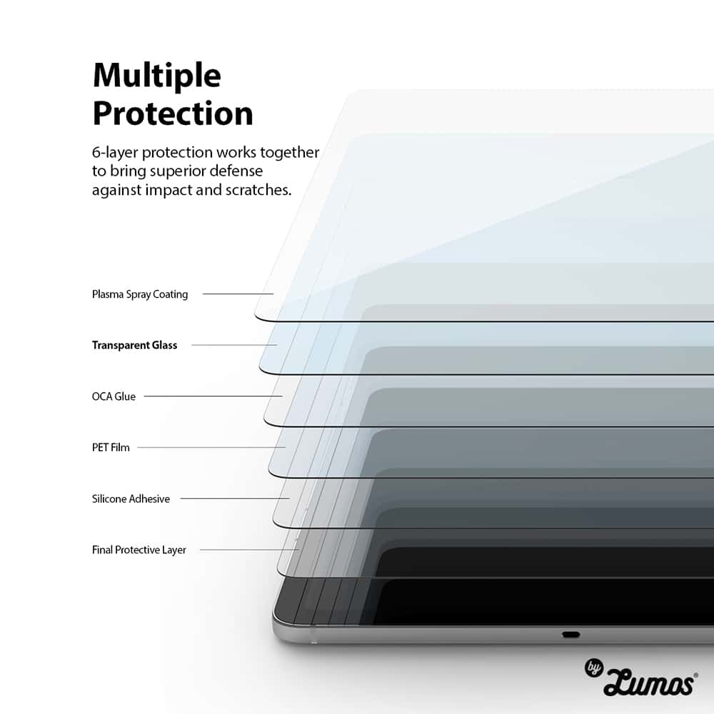 RINGKE Samsung Galaxy Tab S9 Series Premium Tempered Glass
