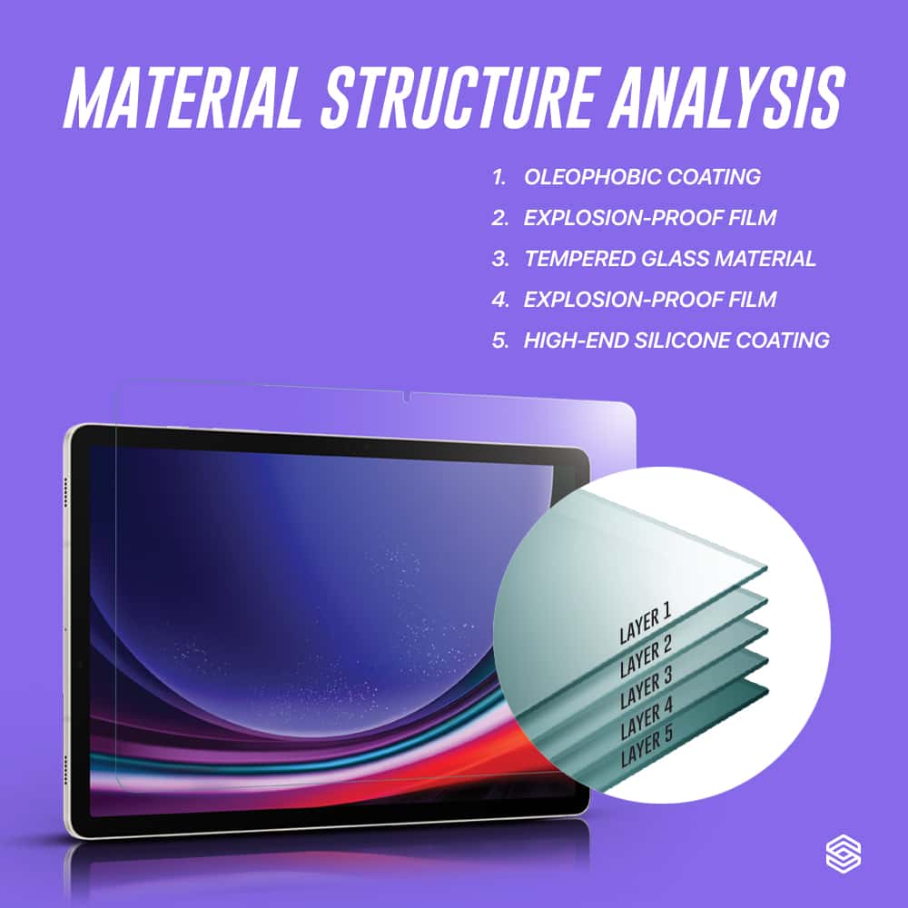 SIEGE GLASTIMATE FULL HD CLEAR FULL COVERAGE SCREEN PROTECTOR For Samsung Galaxy Tab S9