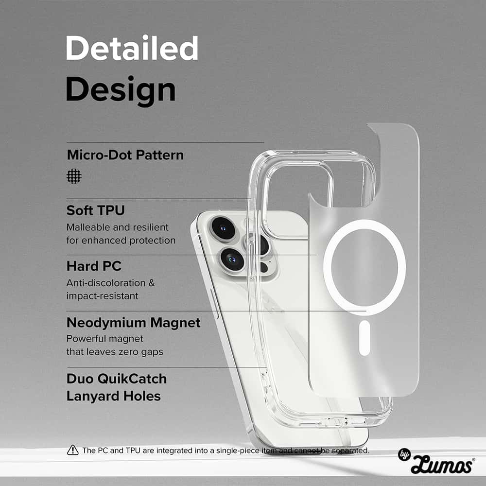 RINGKE FUSION MAGNETIC SERIES For iPhone 15 Series Protective Phone Case