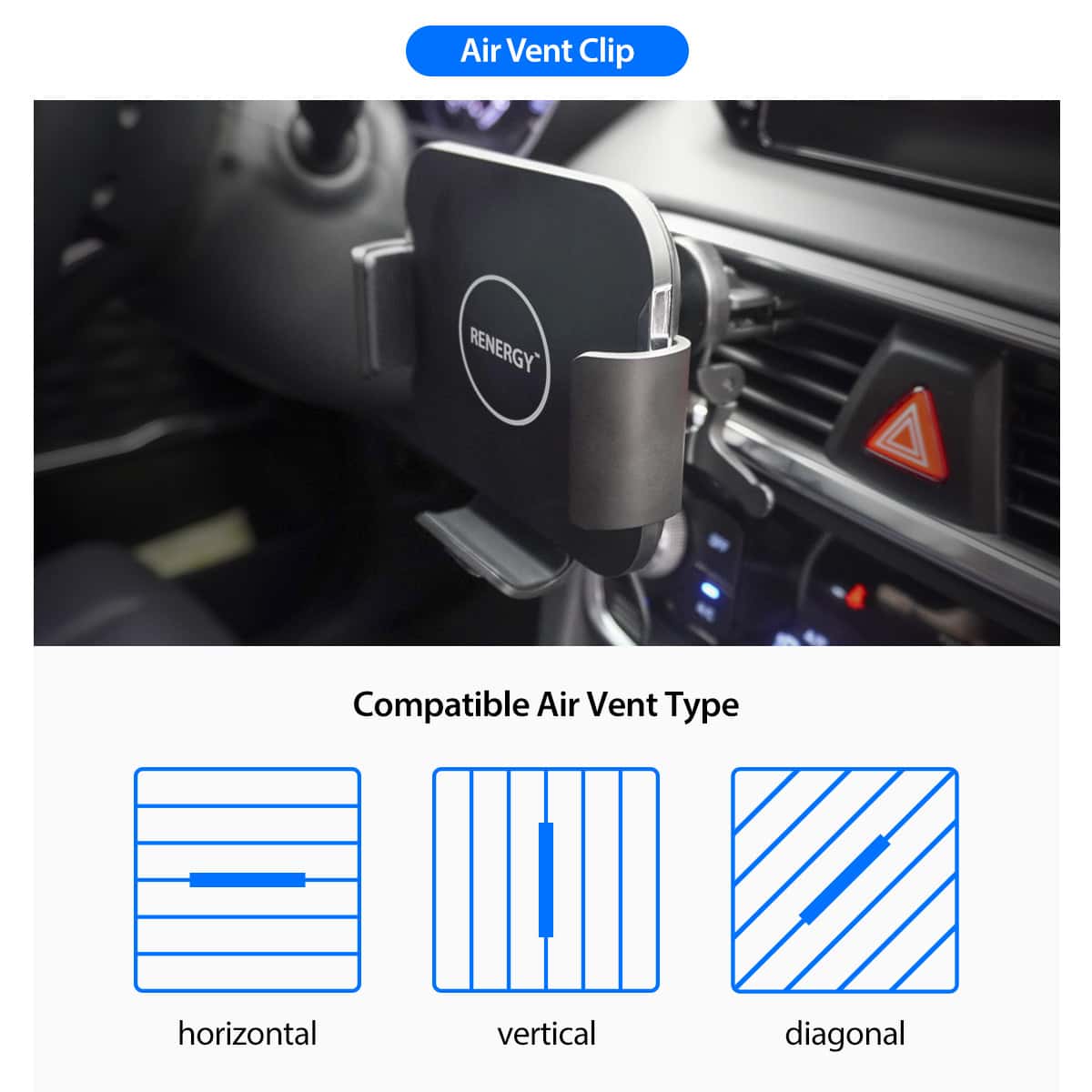 ARAREE RENERGY AF101W Fast Wireless Charging Car Mount