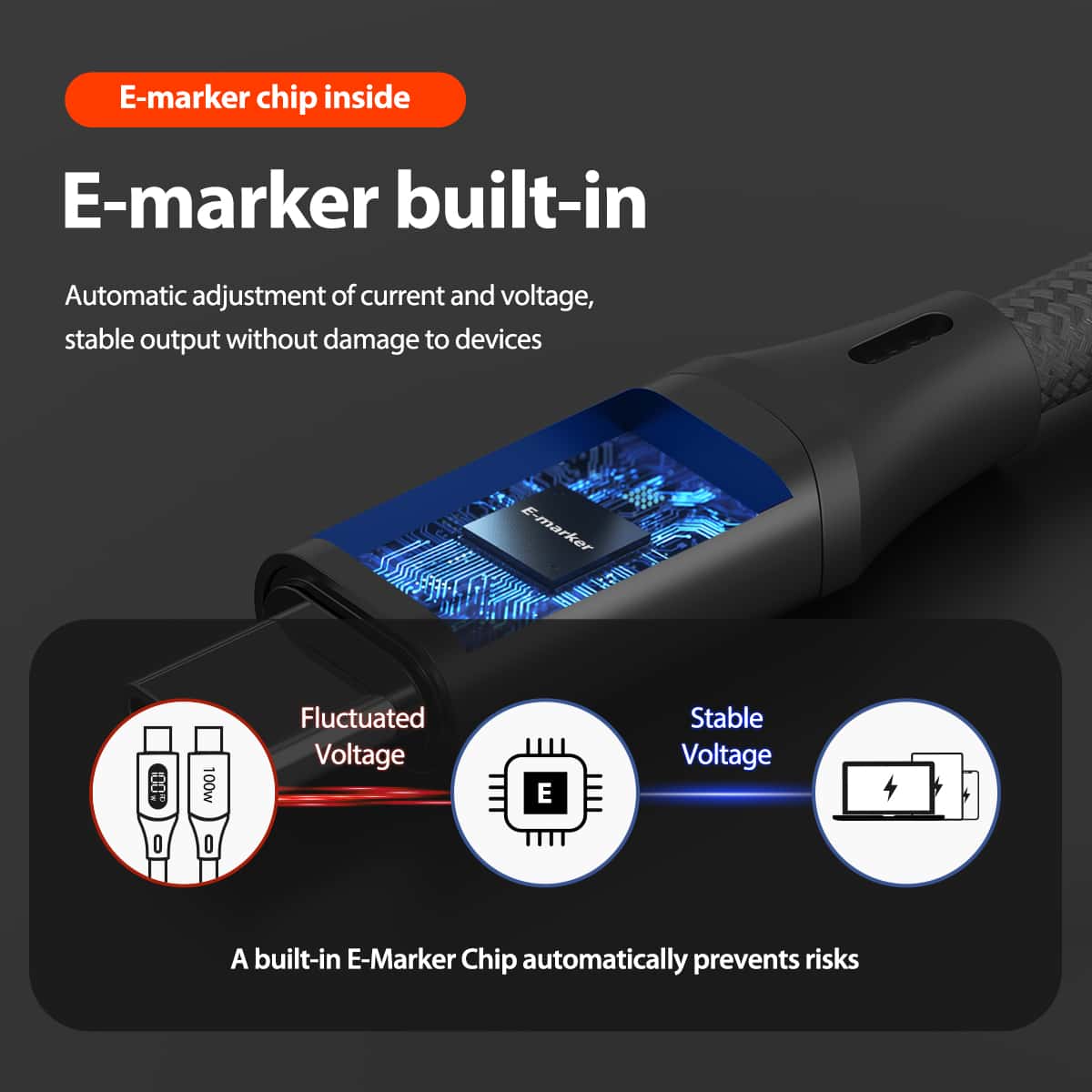 ARAREE RENERGY ADC100C C To C 100w Display Cable 1.2m Length