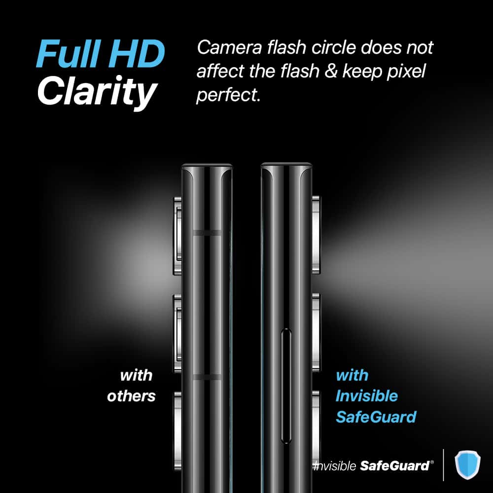 INVISIBLE SAFEGUARD 3D CAMERA LENS Samsung Galaxy S24 Series Camera Tempered Glass Protector