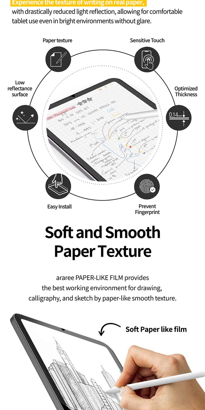 Araree PAPER-LIKE FILM Screen Protectors for iPad Pro / iPad Air 11 / 13 inch (M4 / M2)