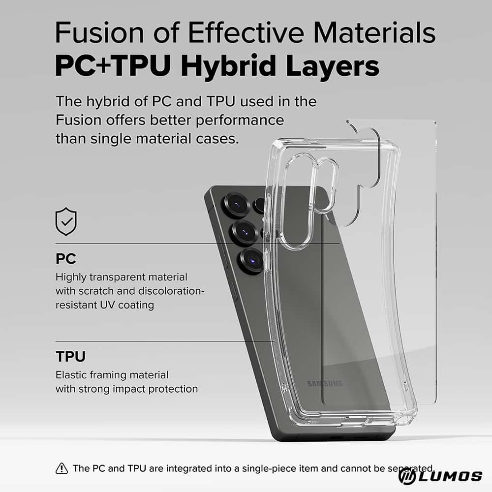 Ringke FUSION Case for Samsung Galaxy S25/ S25 Plus/ S25 Ultra