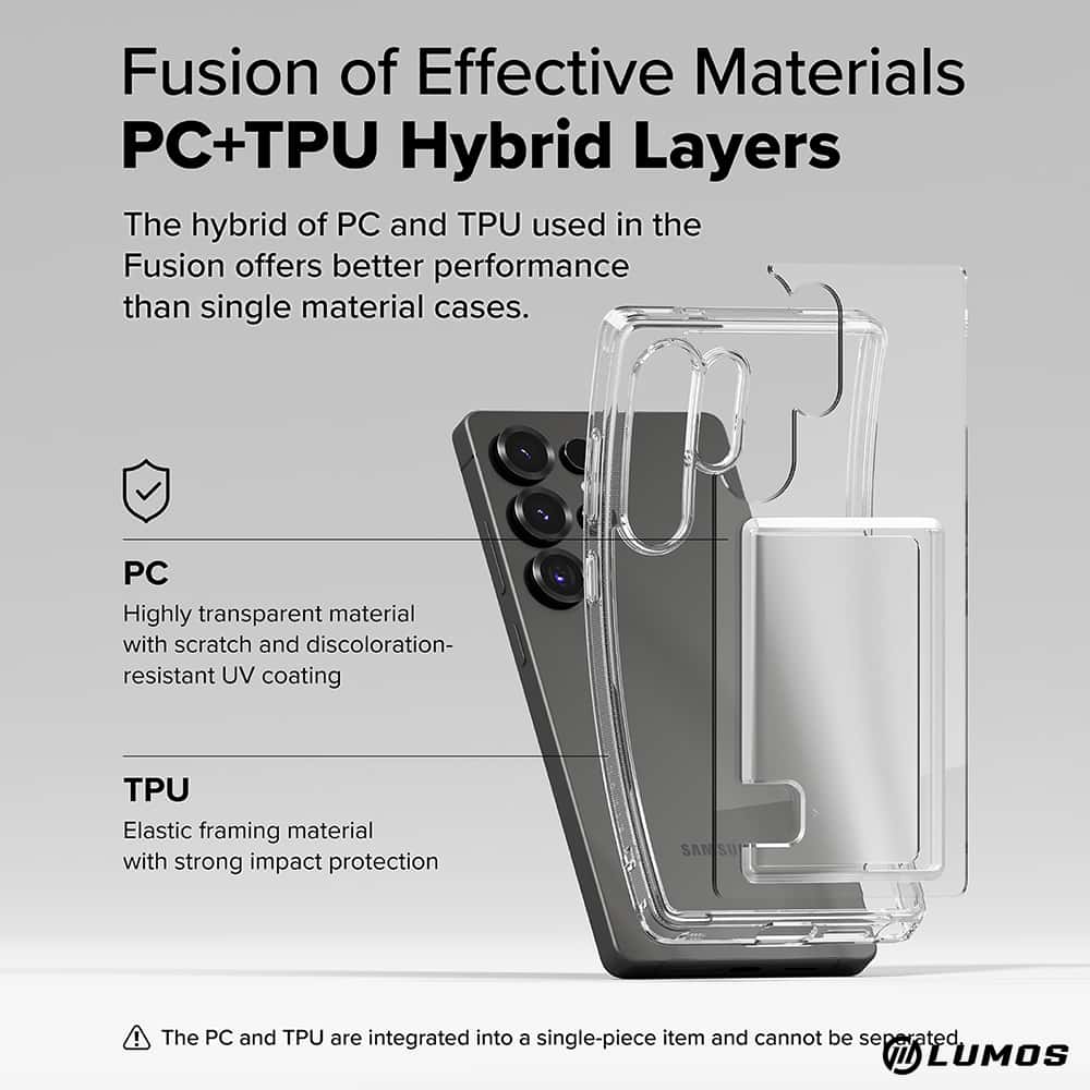 Ringke FUSION CARD Case for Samsung Galaxy S25/ S25 Plus/ S25 Ultra