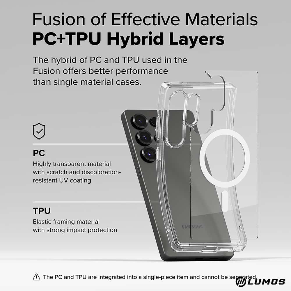 Ringke FUSION MAGNETIC Case for Samsung Galaxy S25 / S25 Plus / S25 Ultra
