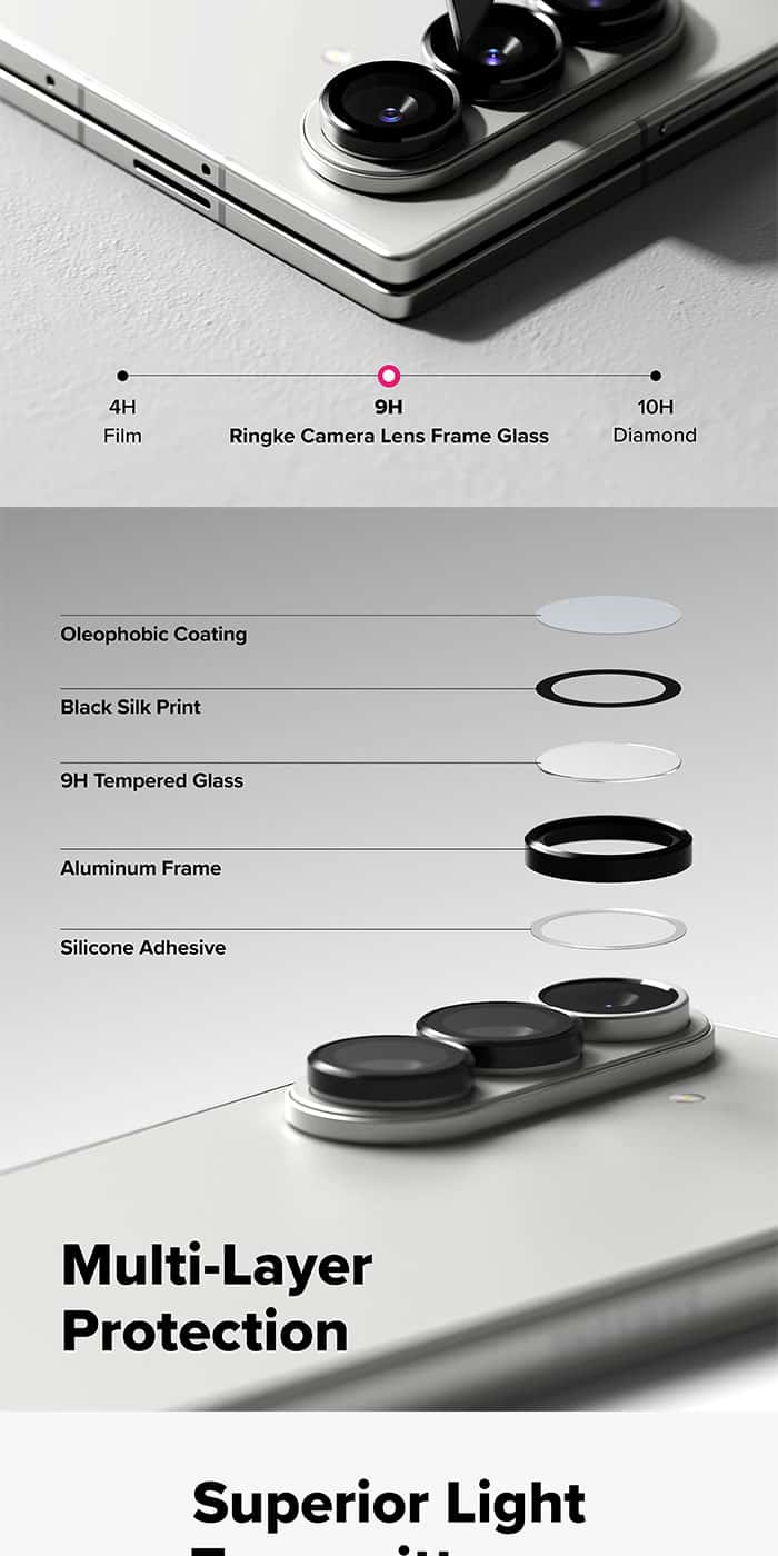 RINGKE CAMERA LENS FRAME GLASS for Samsung Galaxy Z Fold 7