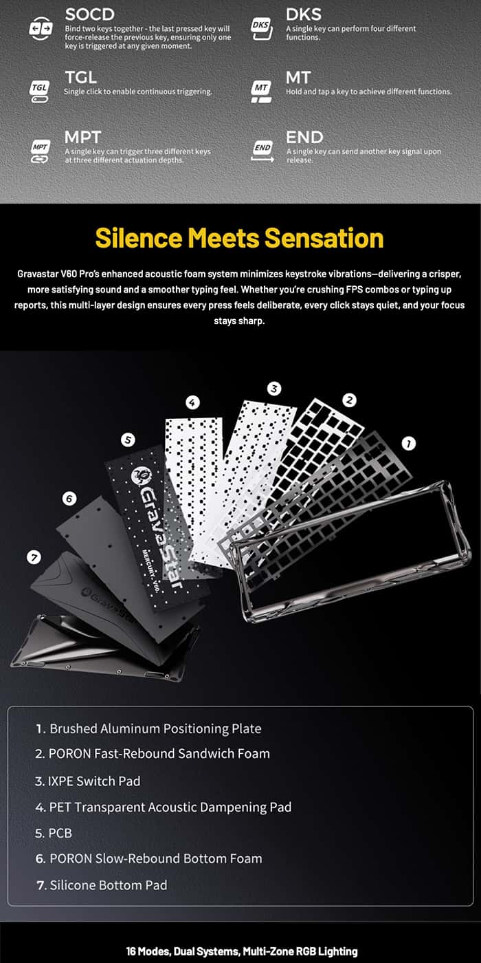 Gravastar V60 Pro 60% Hall Effect Magnetic Switch Gaming Keyboard – Silver Frost