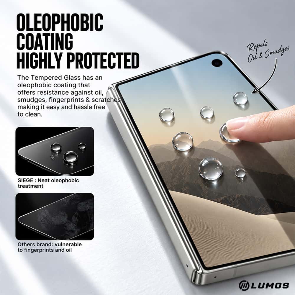 SIEGE Glastimate Premium Tempered Glass Screen Protector for IPhone Duo