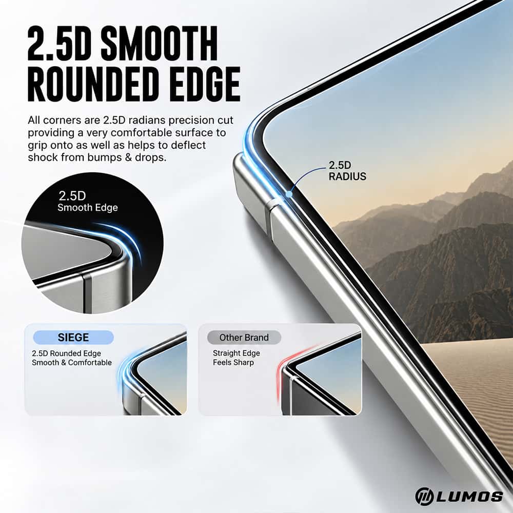 SIEGE Glastimate Premium Tempered Glass Screen Protector for IPhone Duo