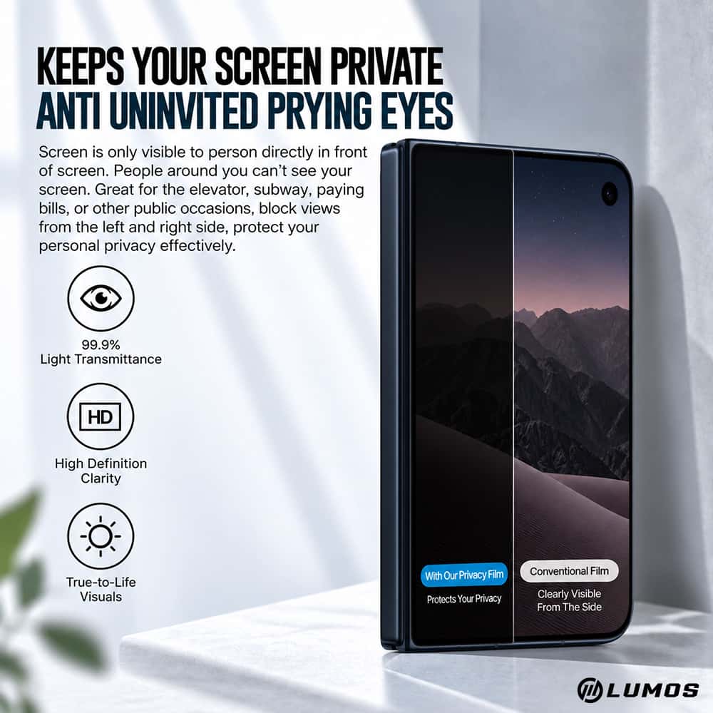 SIEGE Glastimate Premium Privacy Tempered Glass Screen Protector for IPhone Duo