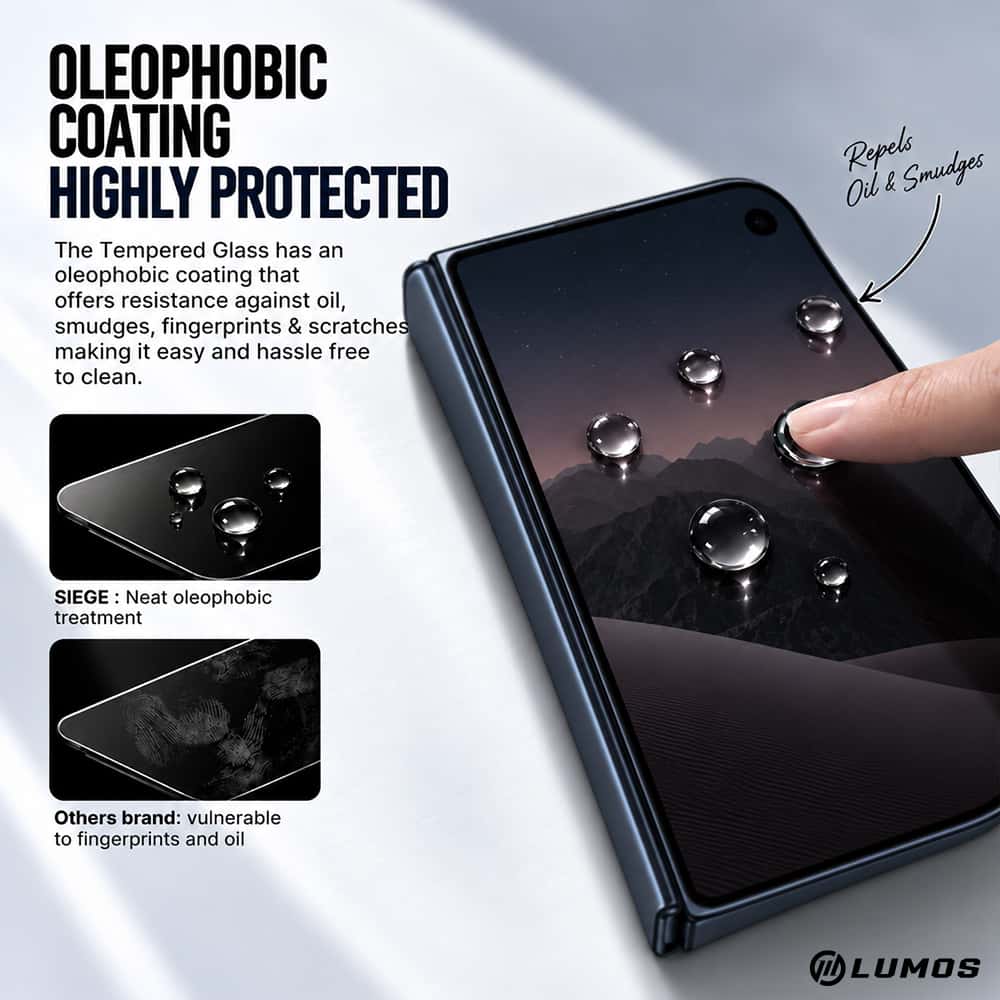 SIEGE Glastimate Premium Privacy Tempered Glass Screen Protector for IPhone Duo