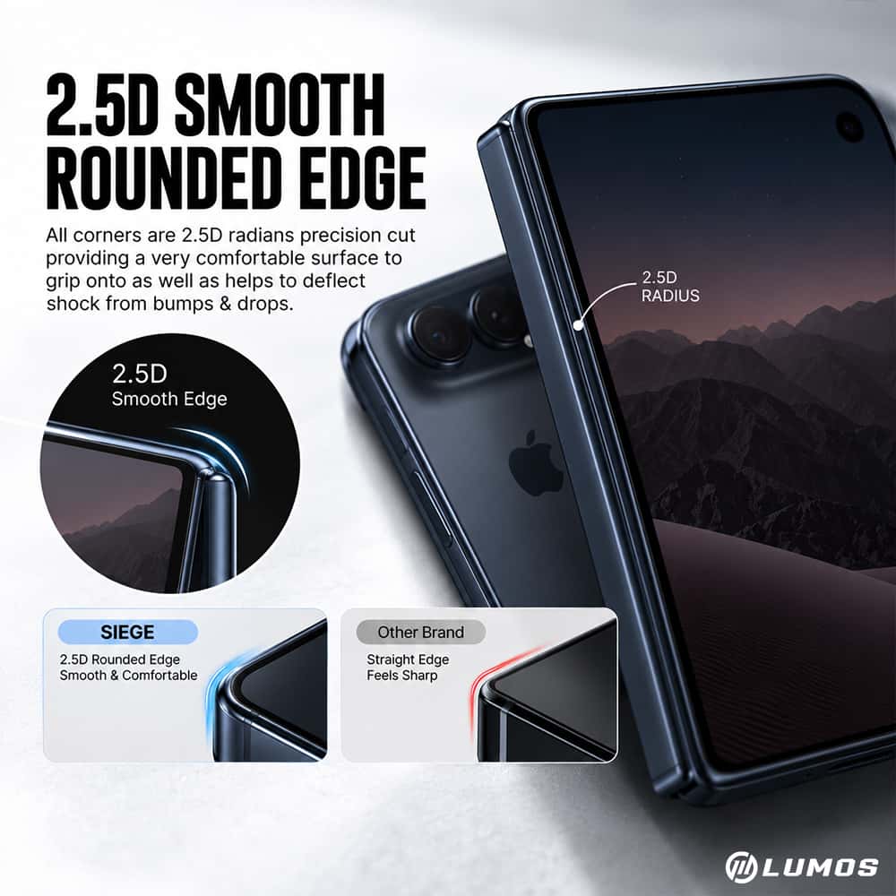 SIEGE Glastimate Premium Privacy Tempered Glass Screen Protector for IPhone Duo