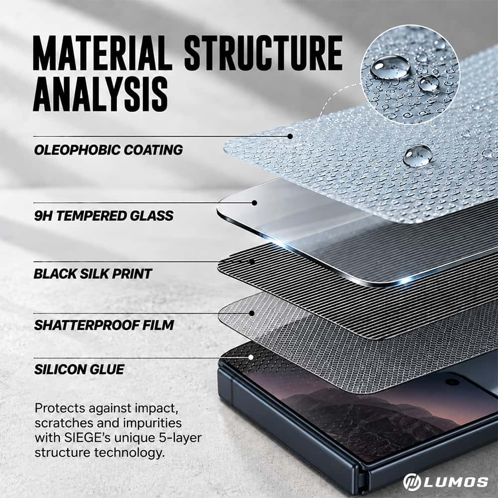 SIEGE Glastimate Premium Privacy Tempered Glass Screen Protector for IPhone Duo