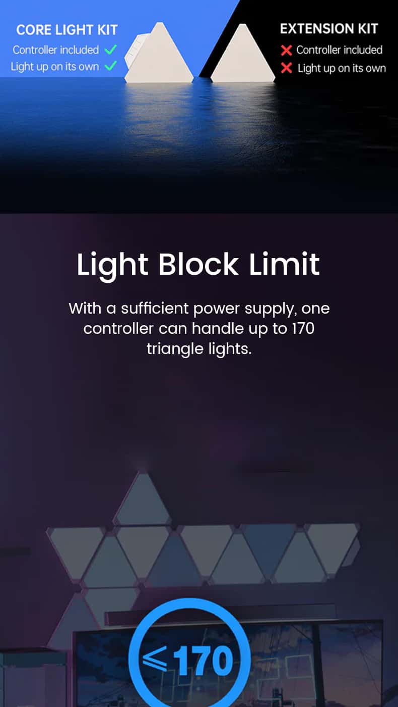 COLOLIGHT TRIANGLE Smart Control Panel 3