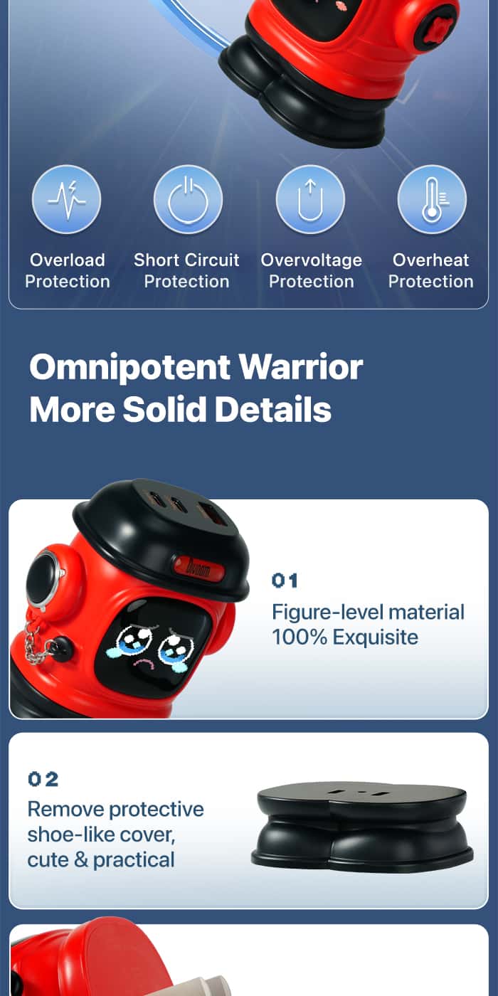 DIVOOM DIPOW-65 Fast Charger