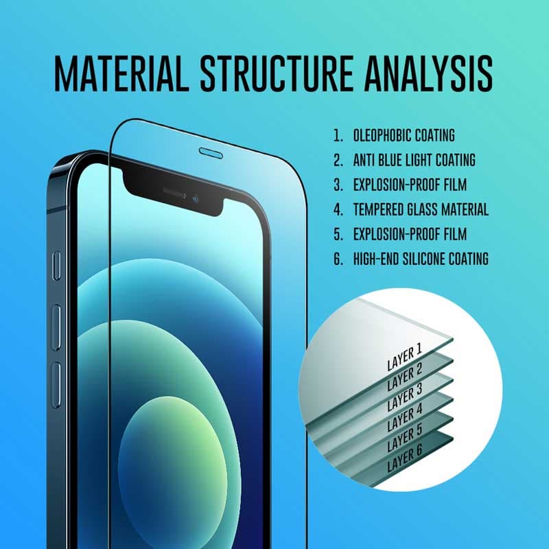 SIEGE GLASTIMATE APPLE iPhone 12 / 12 PRO ANTI-BLUE LIGHT FULL COVERAGE PREMIUM TEMPERED GLASS SCREEN PROTECTION