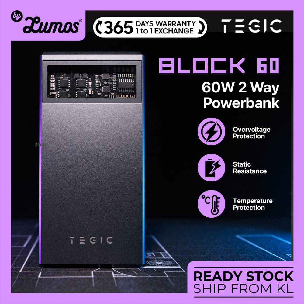 TEGIC BLOCK 60|60W Fast Charge In and Out 15000 mAh USB-A and USB-C High Power Fast Charging Power Bank