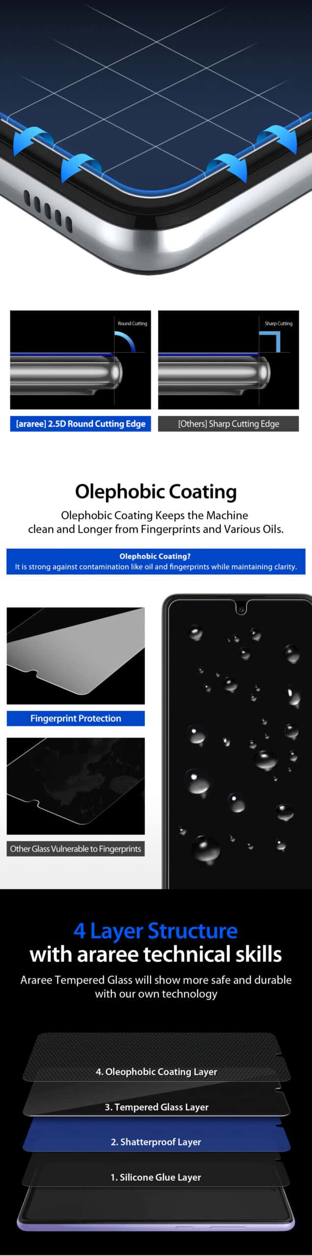 Araree Sub Core Samsung A32 / A52 / A72 Series Premium Tempered Glass