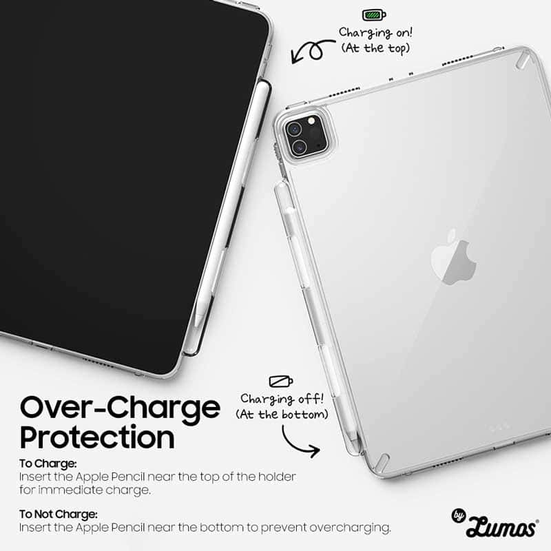 Ringke FUSION Series Case for Apple I Pad Pro 11′′ 11 inch 2020 2021 Full Cover Protective Tablet Case