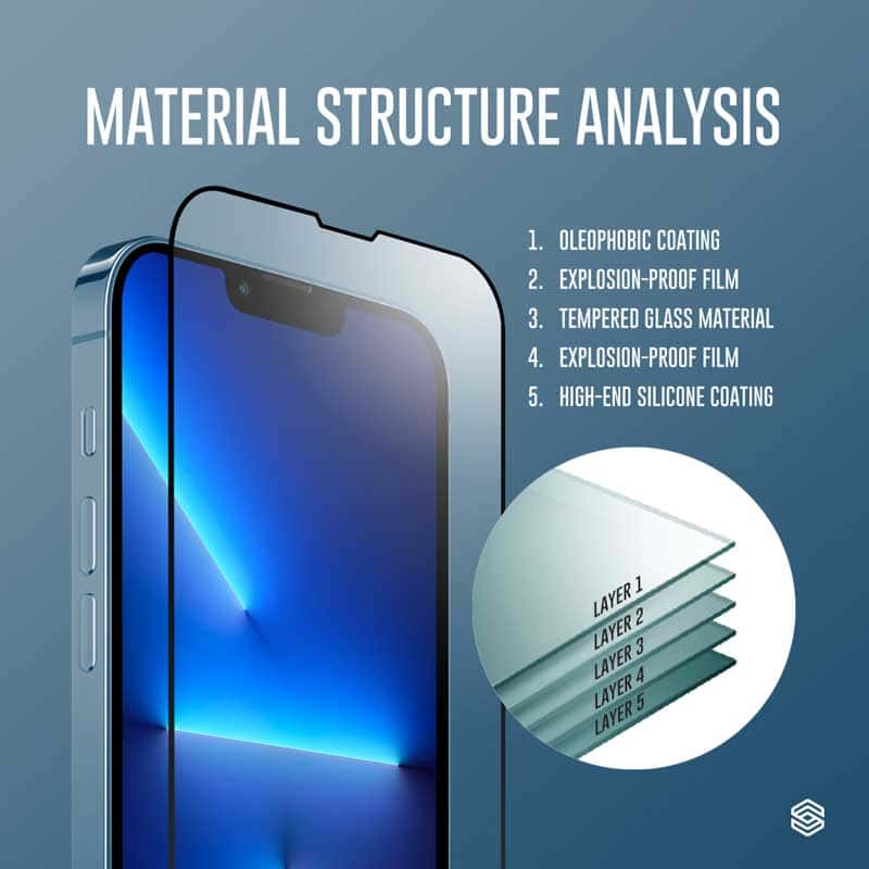 SIEGE GLASTIMATE APPLE iPhone 13 PRO MAX 2.5D FULL COVERAGE PROTECT HD ( CLEAR ) PREMIUM TEMPERED GLASS SCREEN PROTECTOR
