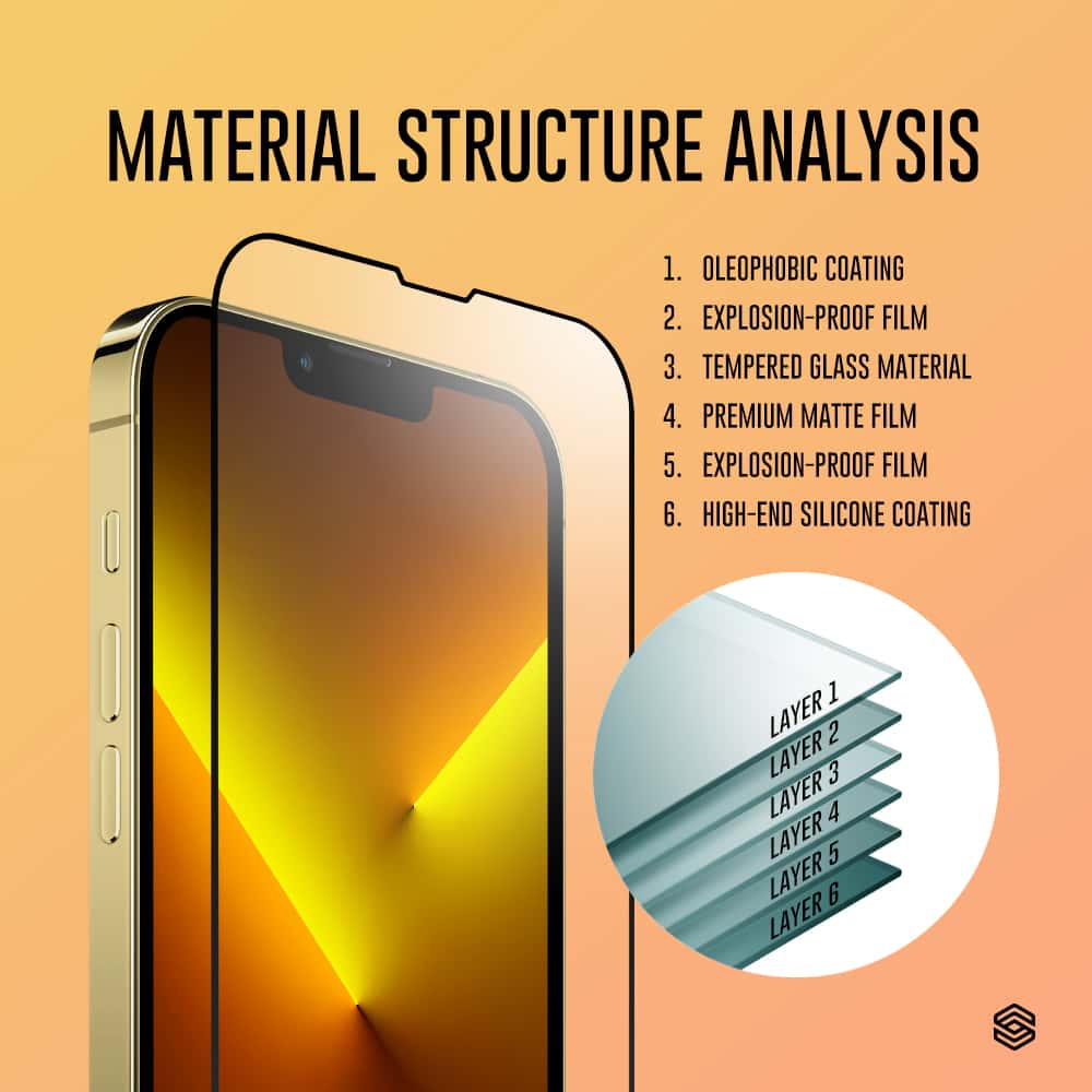 SIEGE GLASTIMATE APPLE iPhone 13 PRO MAX 2.5D ( ANTI-GLARE MATTE ) PREMIUM TEMPERED GLASS SCREEN PROTECTION