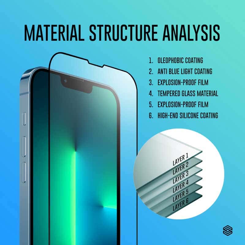 SIEGE Glastimate (Anti-Blue Light) Apple iPhone 13 Pro Max Premium Tempered Glass