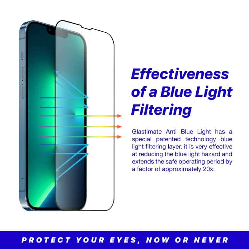 SIEGE Glastimate (Anti-Blue Light) Apple iPhone 13 Mini Premium Tempered Glass