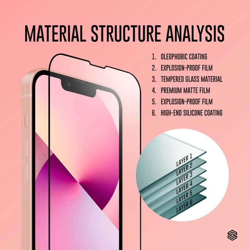 SIEGE GLASTIMATE APPLE iPhone 13 MINI 2.5D ( ANTI-GLARE MATTE ) PREMIUM TEMPERED GLASS SCREEN PROTECTION