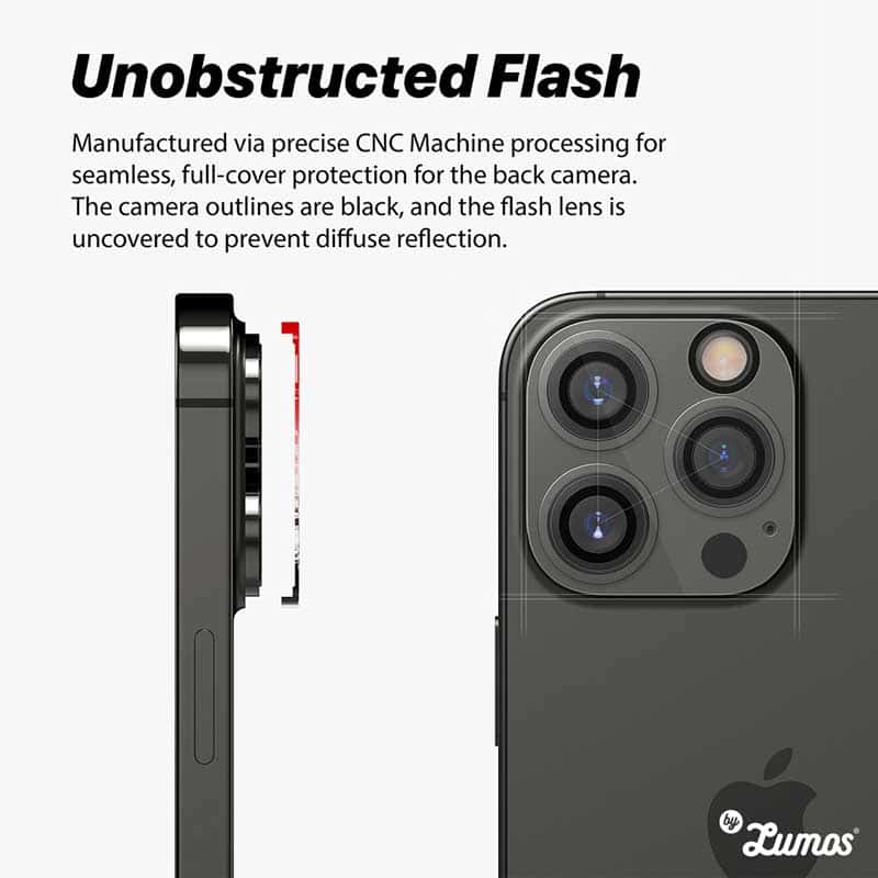 RINGKE CAMERA GLASS For iPhone 13 / 13mini/ 13 Pro / 13 Pro Max Camera Lens Tempered Glass