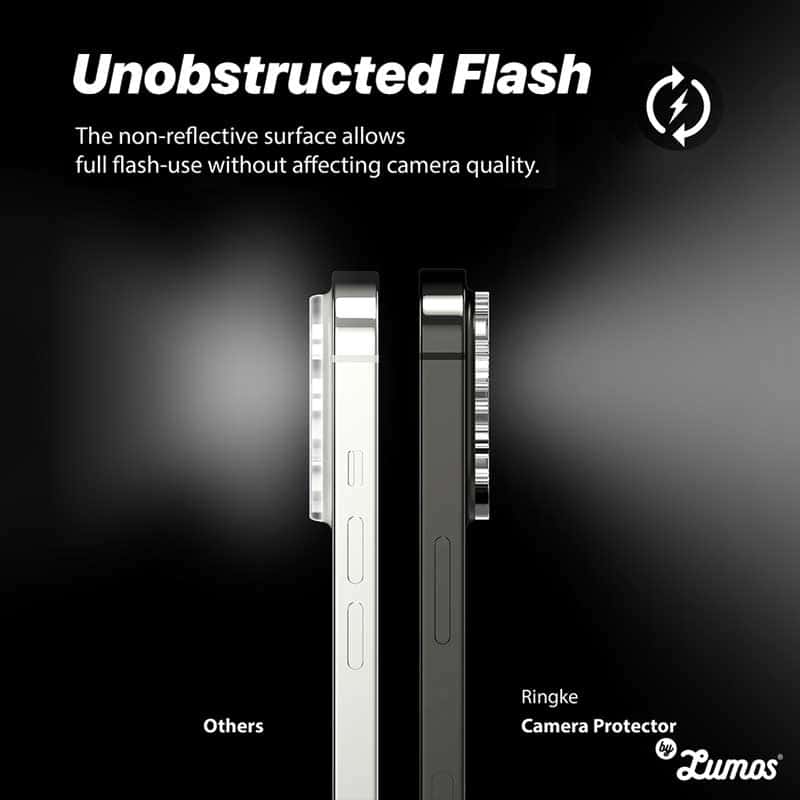 RINGKE CAMERA GLASS For iPhone 13 / 13mini/ 13 Pro / 13 Pro Max Camera Lens Tempered Glass