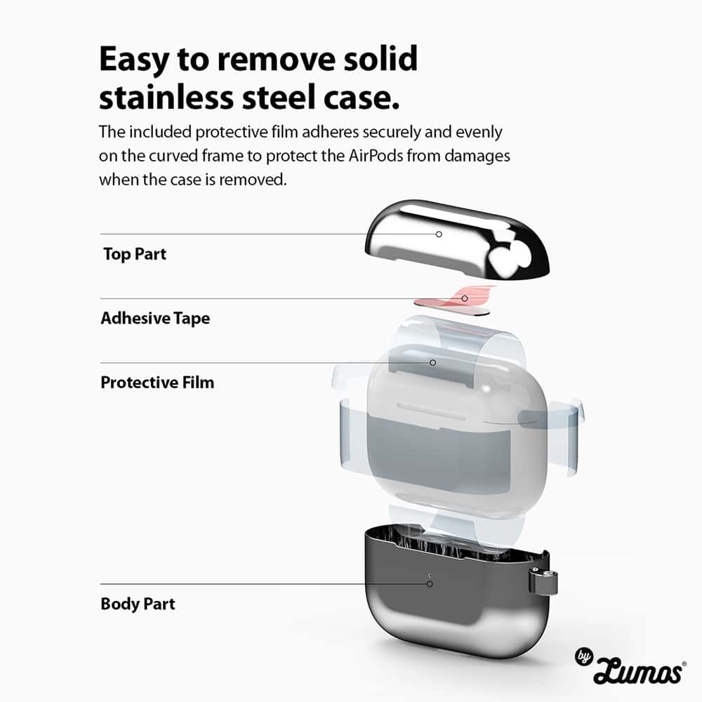 RINGKE APPLE AIRPODS PRO Stainless Steel Case Full Coverage Protective Case